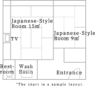 Two Extended Japanese-Style Rooms Room Layout