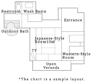 Japanese & Western-Style Room w/ an Outdoor Bath Layout