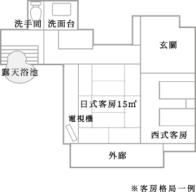 日西混合客房 附露天浴池 客房格局